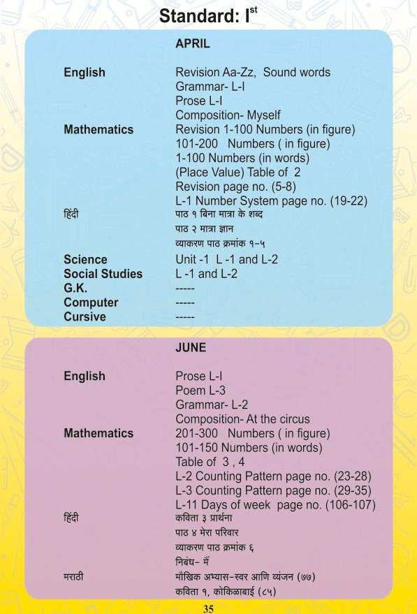 Syllabus